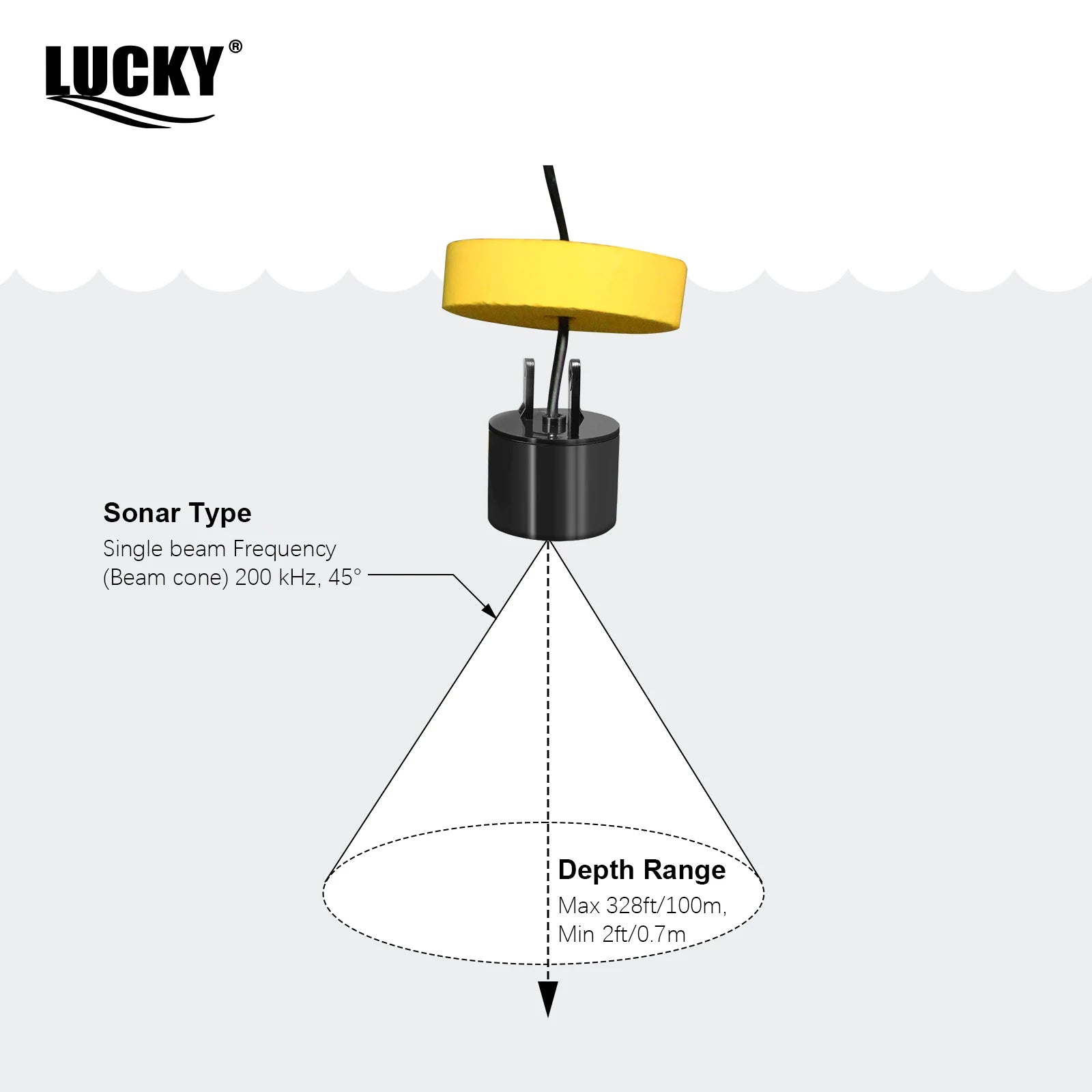Sonar Localizador de Peixes Portátil 100m — Pesca em Rio, Lago e Mar